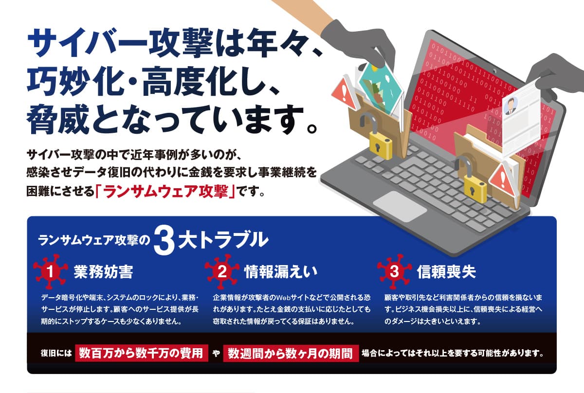 サイバー攻撃は年々、巧妙化・高度化し、脅威となっています。