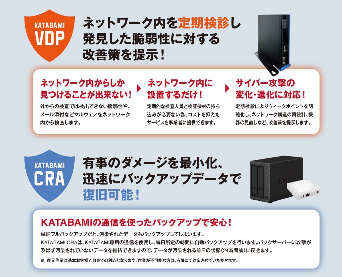 ネットワーク内を定期検診し発見した脆弱性に対する改善策を提示!
